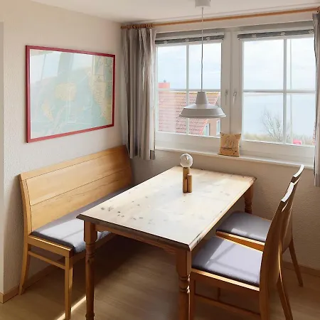 *gaubenkieker* Wittdün