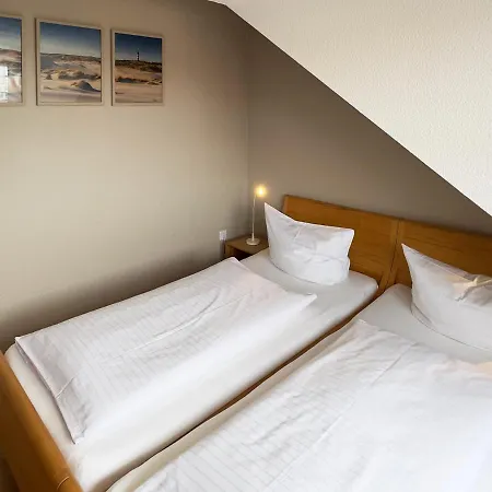 *gaubenkieker* * Wittdün